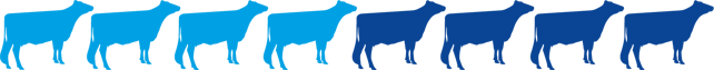 Fiebre de la leche subclínica
